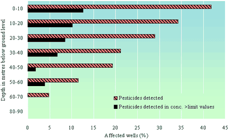 fig5-2.gif (13966 bytes)
