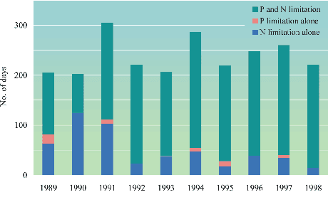 5.8.gif (10371 bytes)