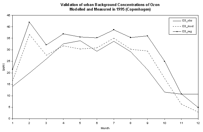 fig5-1.gif (7085 bytes)