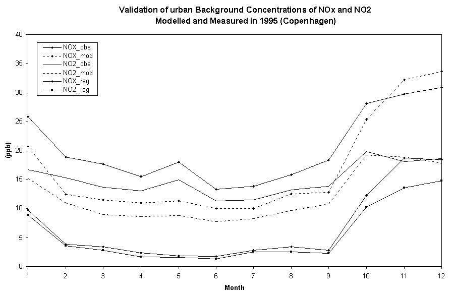 fig5-2.gif (10409 bytes)
