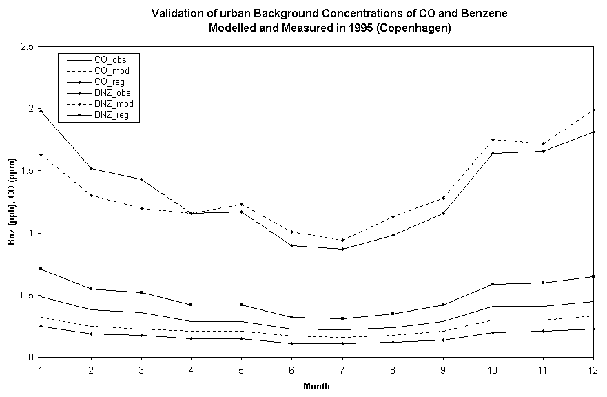 fig5-3.gif (9515 bytes)