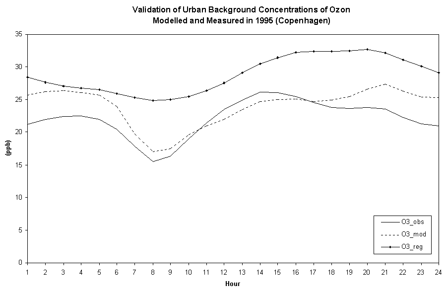 fig5-4.gif (8940 bytes)