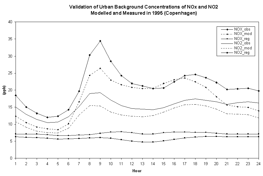 fig5-5.gif (10951 bytes)