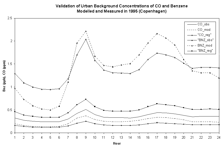 fig5-6.gif (11165 bytes)