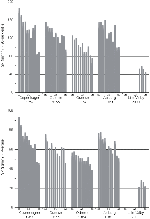 fig6-10.gif (26505 bytes)