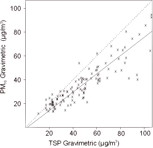 fig6-11.gif (7945 bytes)