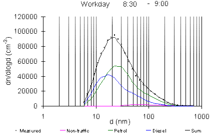 fig6-12a.gif (7876 bytes)