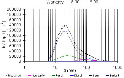 fig6-12b.gif (8020 bytes)