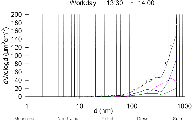 fig6-13.gif (13382 bytes)