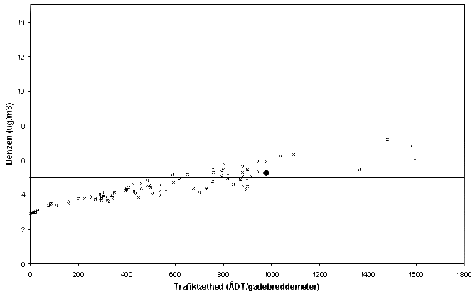 fig6-5.gif (4820 bytes)