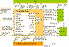 Mass balance flow sheet (15599 bytes)