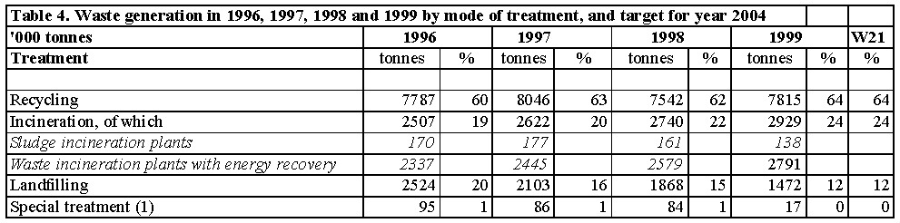 table4.gif (10012 bytes)