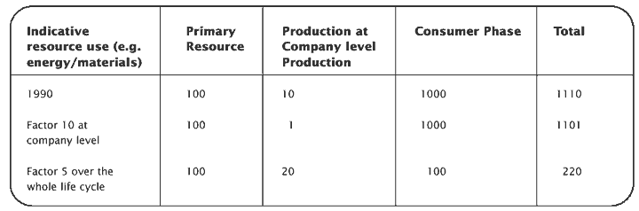 2.2.gif (6227 bytes)
