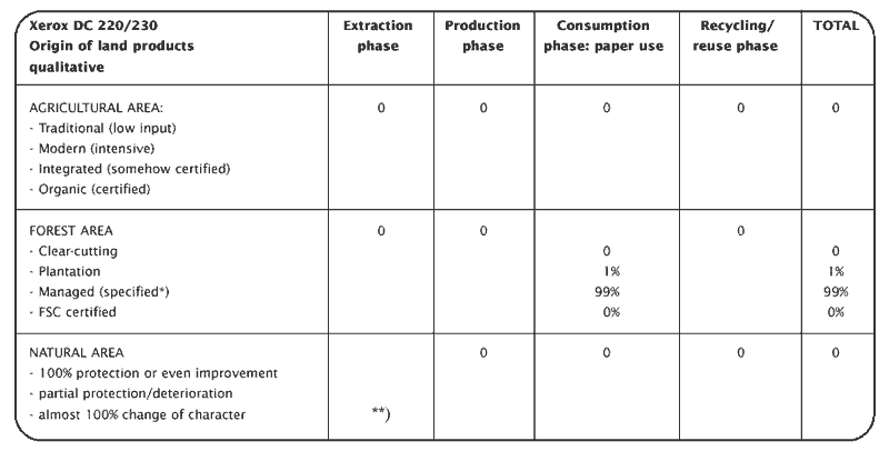 3.5.gif (13197 bytes)