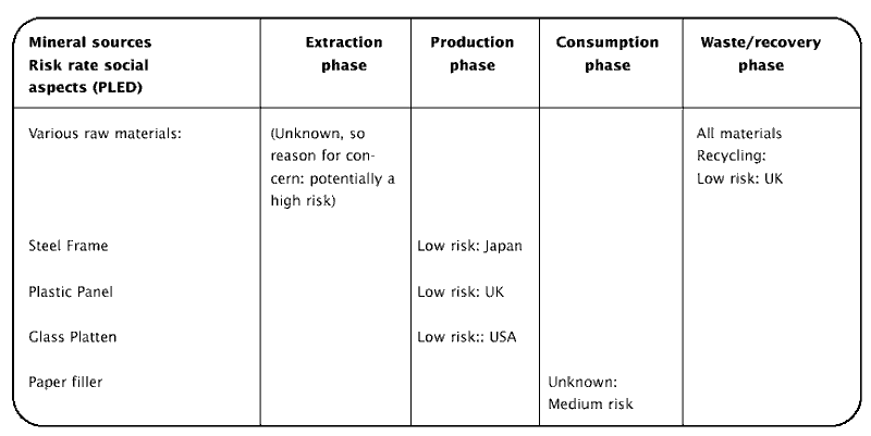3,7.gif (10560 bytes)