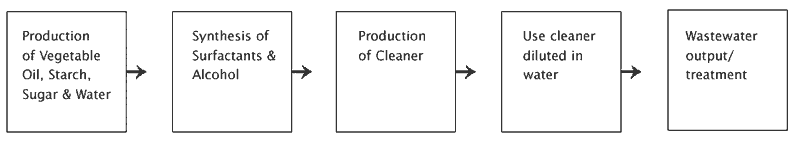 lc.ec.gif (5141 bytes)