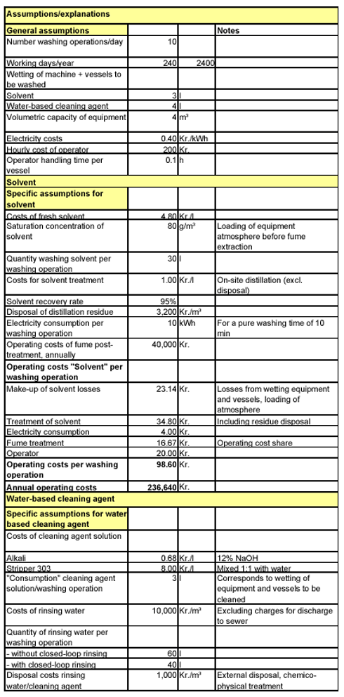 Table-8-5.gif (105104 bytes)