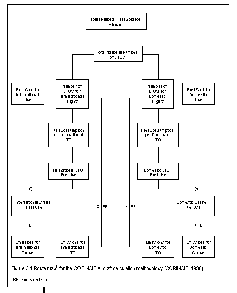 f3.gif (8559 bytes)