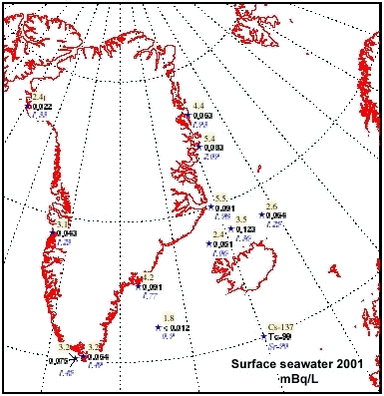 Figure 4.5.4.  137Cs, 99Tc and 90Sr, mBq L-1, in surface seawater observed in 2001.