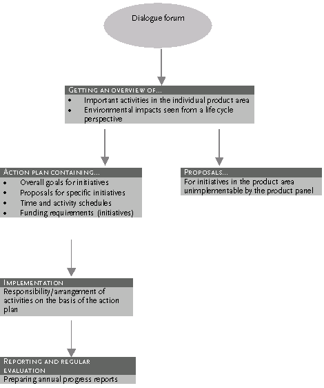 figure2.2.gif (6291 bytes)