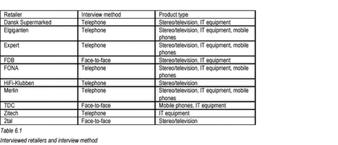 Click to see html-version of: Tabel 6.1