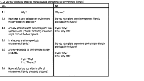 Click to see html-version of: Tabel