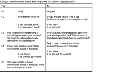 Click to see html-version of: Tabel