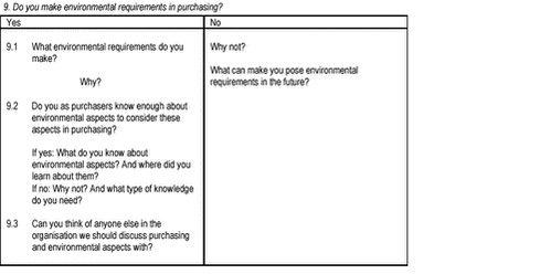 Click to see html-version of: Tabel