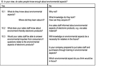 Click to see html-version of: Tabel