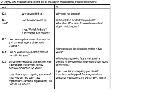 Click to see html-version of: Tabel