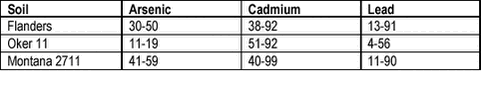 Click on the picture to see the html-version of: ‘‘6.4‘‘