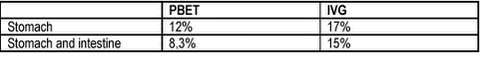 Click on the picture to see the html-version of: ‘‘6.5‘‘