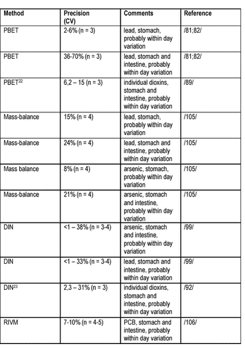Click on the picture to see the html-version of: ‘‘‘‘