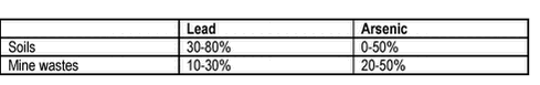 Click on the picture to see the html-version of: ‘‘8.1‘‘
