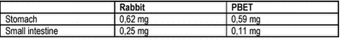 Click on the picture to see the html-version of: ‘‘8.2‘‘