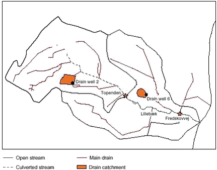 Figure 2.1. The catchment area of Lillebæk stream with indication of the two stream sampling stations (upstream station of Lillebæk=Topenden) and downstream station of Lillebæk=Fredskovvej) and the two tile drainage stations (drain 2 and 6).