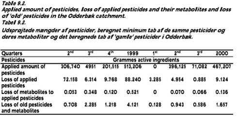 Click on the picture to see the html-version of: ‘‘‘‘