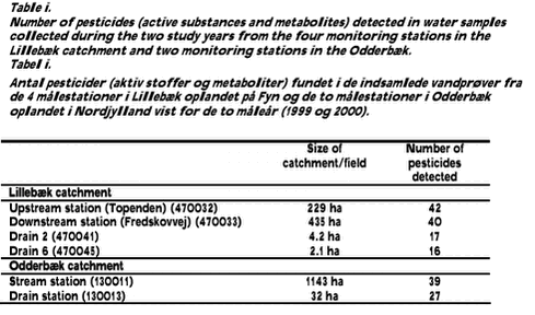 Click on the picture to see the html-version of: ‘‘‘‘