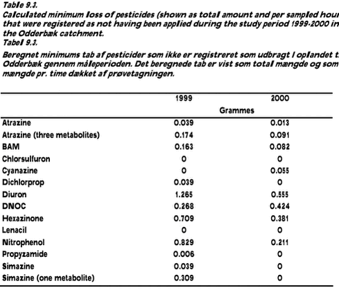 Click on the picture to see the html-version of: ‘‘‘‘