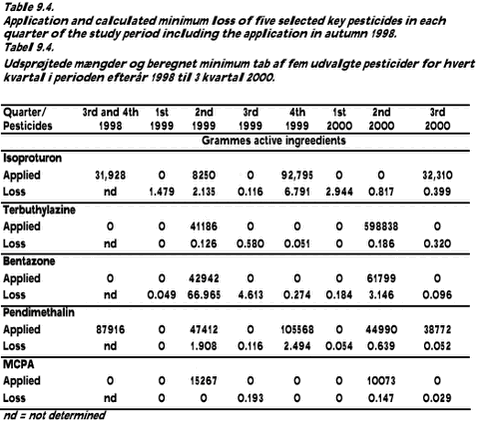 Click on the picture to see the html-version of: ‘‘‘‘