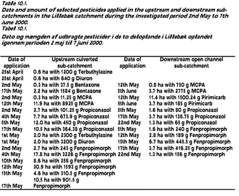 Click on the picture to see the html-version of: ‘‘‘‘