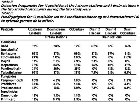 Click on the picture to see the html-version of: ‘‘‘‘