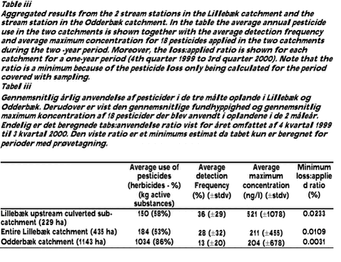Click on the picture to see the html-version of: ‘‘‘‘