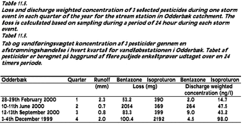 Click on the picture to see the html-version of: ‘‘‘‘