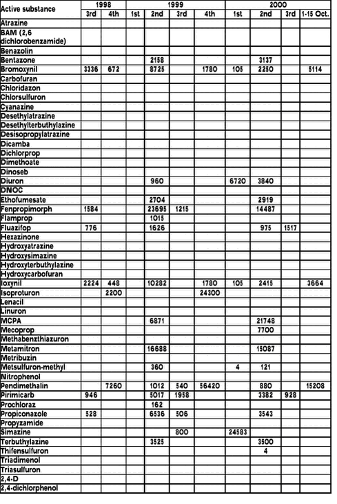 Click on the picture to see the html-version of: ‘‘‘‘
