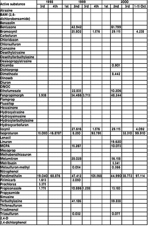 Click on the picture to see the html-version of: ‘‘‘‘