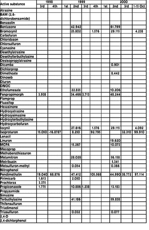 Click on the picture to see the html-version of: ‘‘‘‘