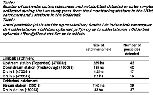 Click on the picture to see the html-version of: ‘‘‘‘