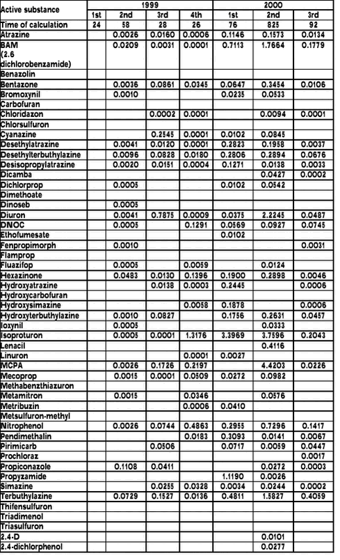 Click on the picture to see the html-version of: ‘‘‘‘