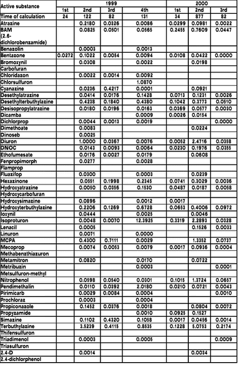 Click on the picture to see the html-version of: ‘‘‘‘